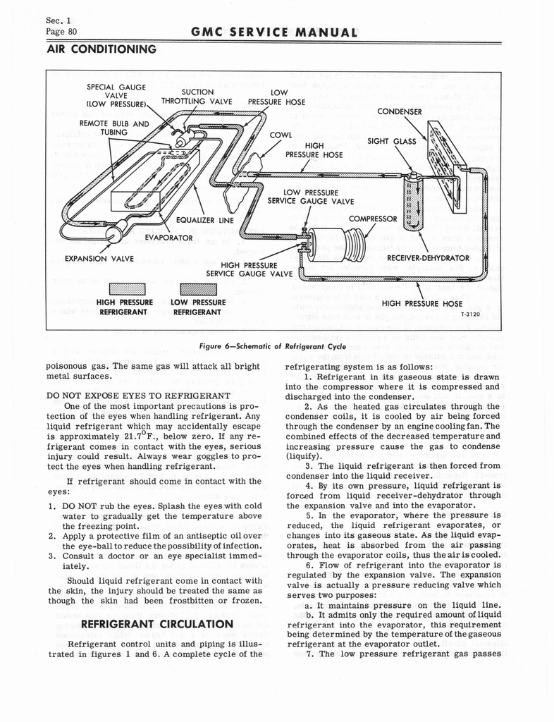 n_1966 GMC 4000-6500 Shop Manual 0086.jpg